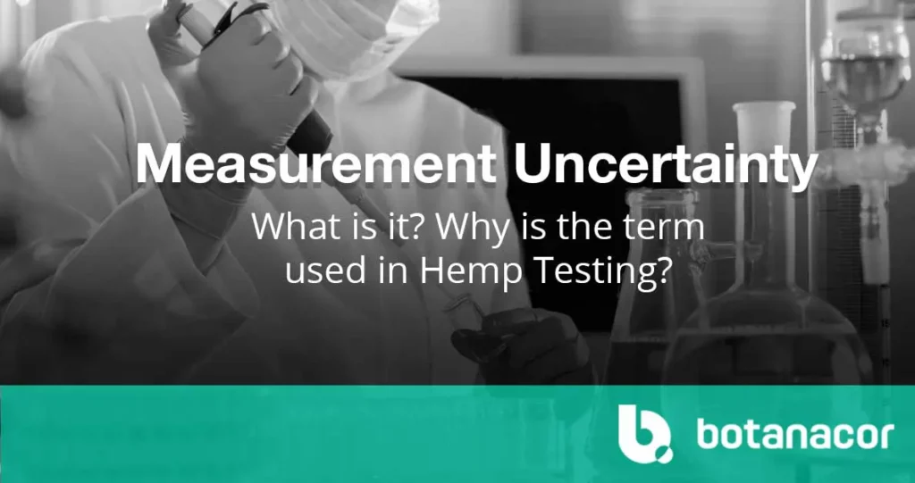 Measurement Uncertainty: What is it?