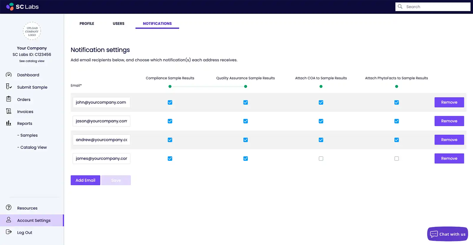 SC Labs CSP Account Settings: Notifications